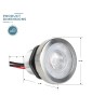 LED MISTLICHT DOCKING LAMP, RVS, GEEN RING