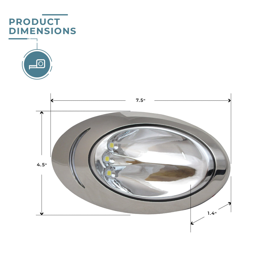 Side Mount LED Docking/Back-up Light