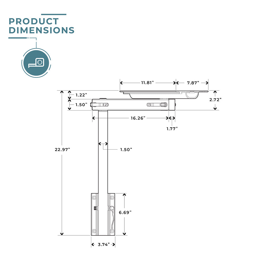 MOD Leg system