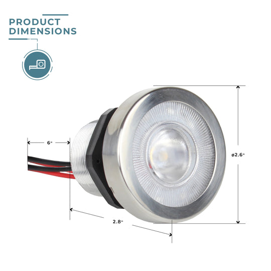 LED-Nebeldockleuchte
