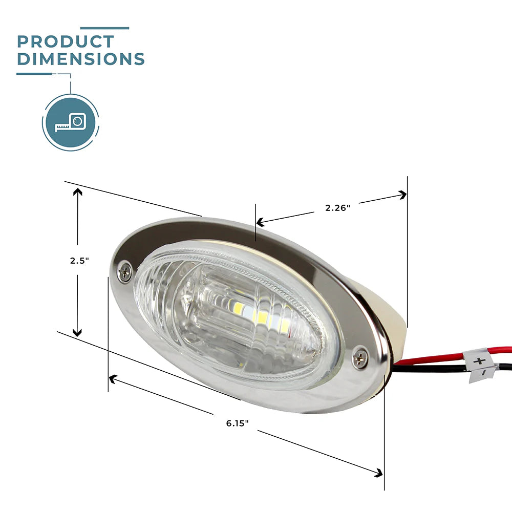 Ovale LED-aanlegverlichting, wit