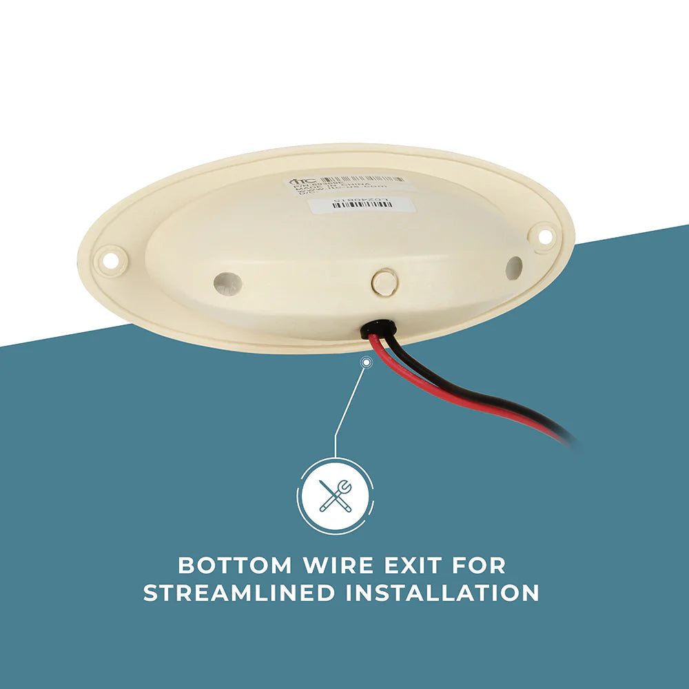 Ovale LED-aanlegverlichting, wit
