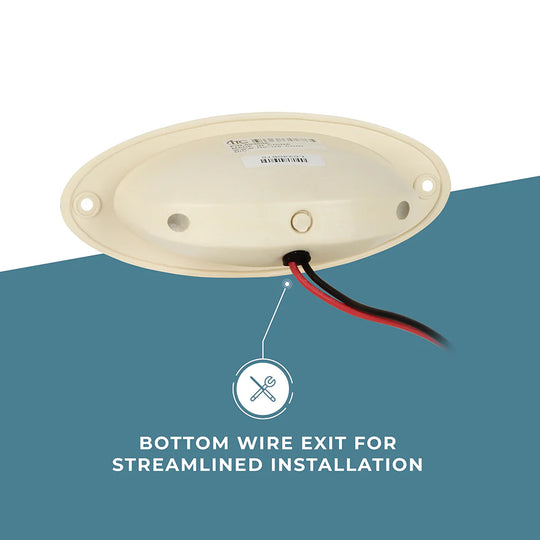Ovale LED-aanlegverlichting, wit