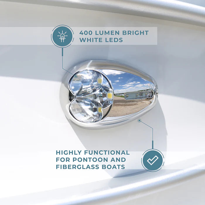 Oberflächenmontierte LED-Dockingleuchte